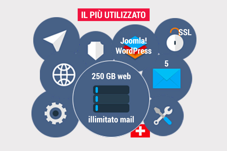 <br />
<b>Warning</b>:  Undefined property: stdClass::$title in <b>/home/clients/cd44ea848b1ea78a0750b59c6da19d67/sites/abr99.com/modules/mod_uk_pricetable/tmpl/default.php</b> on line <b>32</b><br />
