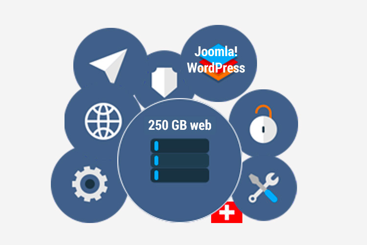 <br />
<b>Warning</b>:  Undefined property: stdClass::$title in <b>/home/clients/cd44ea848b1ea78a0750b59c6da19d67/sites/abr99.com/modules/mod_uk_pricetable/tmpl/default.php</b> on line <b>32</b><br />
